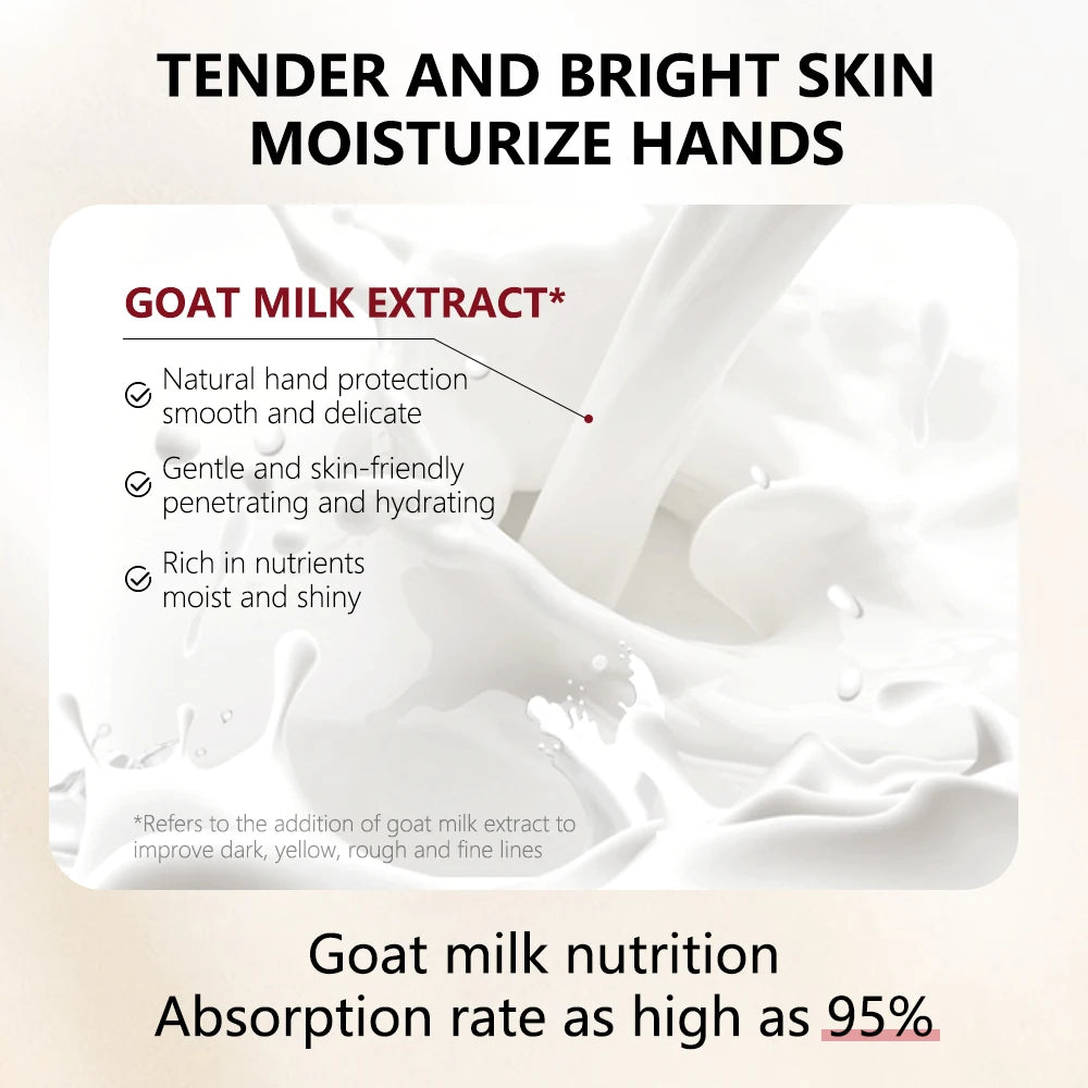 Goat Milk Niacinamide Hand Moisturizing Mask for Dry, Cracked, Aging Hands and Knuckles